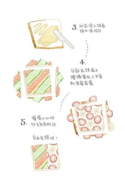 简易小食谱