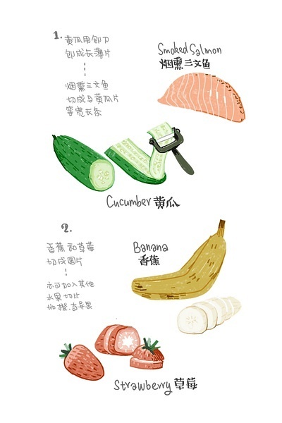 简易小食谱