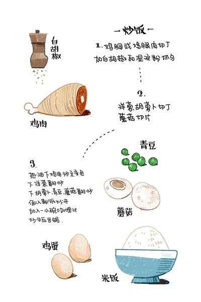 简易小食谱
